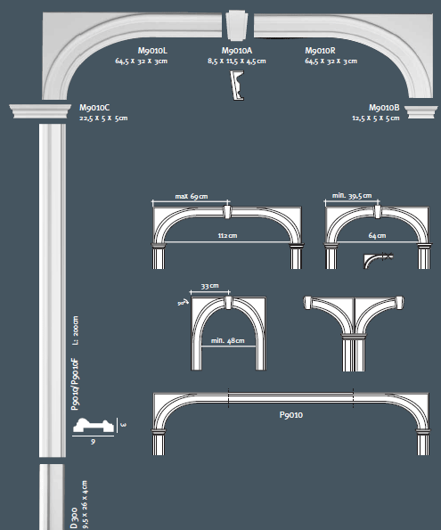 ByblosMeasurements